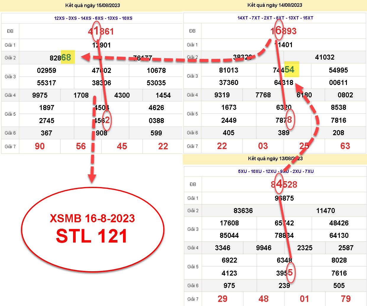 SOI MB 121.png