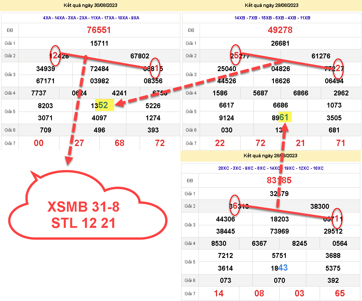 soi mb 121.png