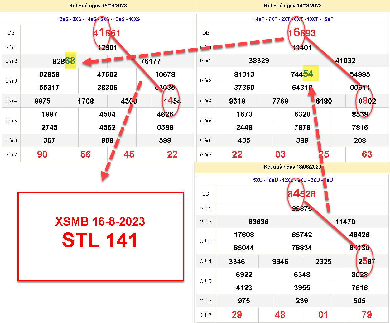 SOI MB 141.png