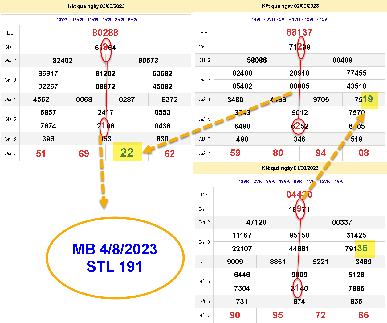 SOI MB 191.png