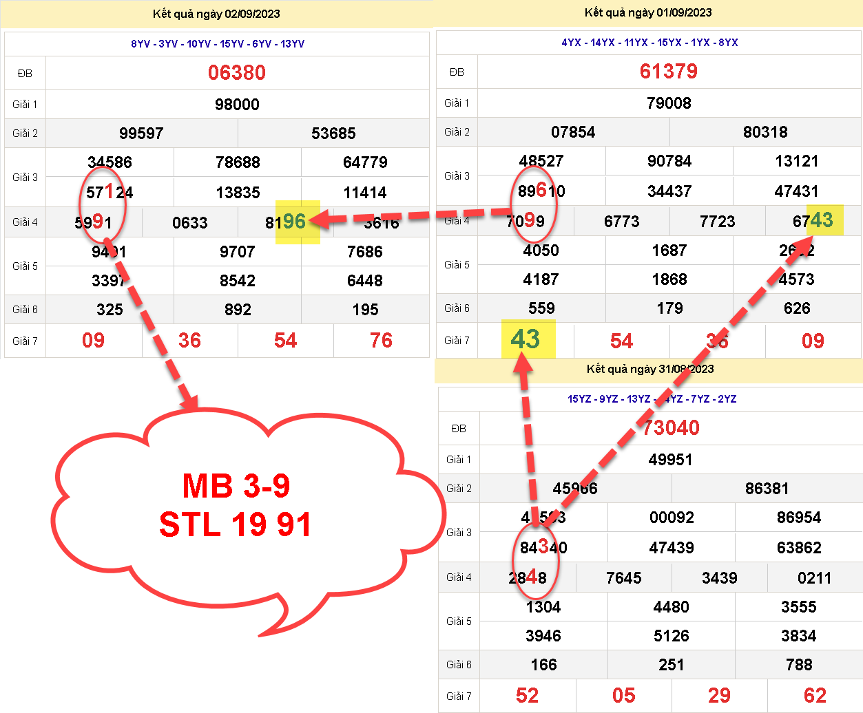 SOI MB 191.png