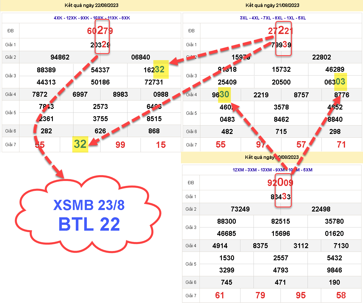 SOI MB 22.png