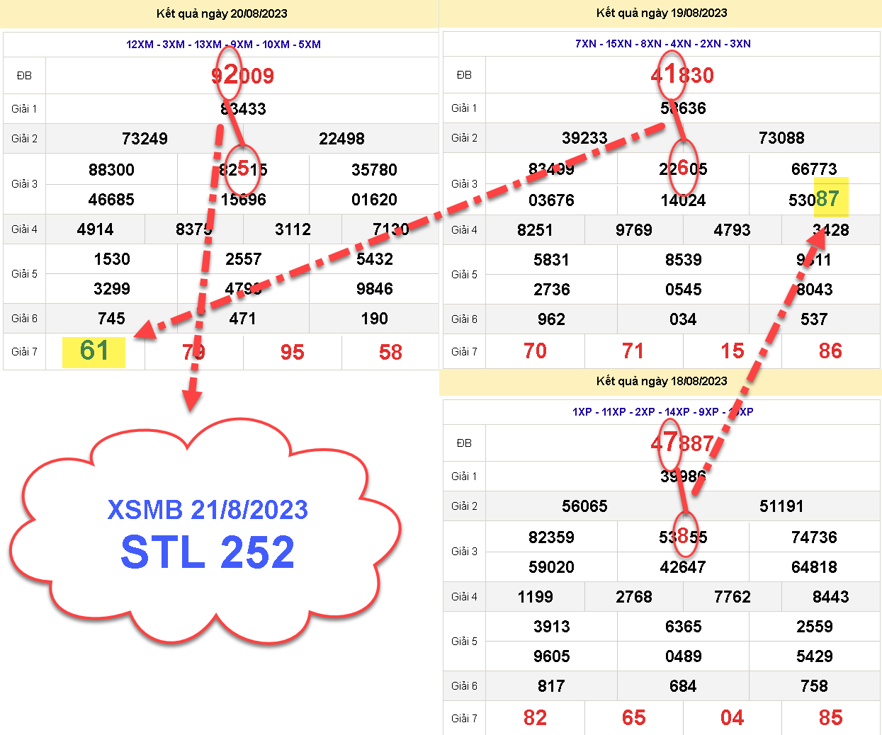 SOI MB 252.png