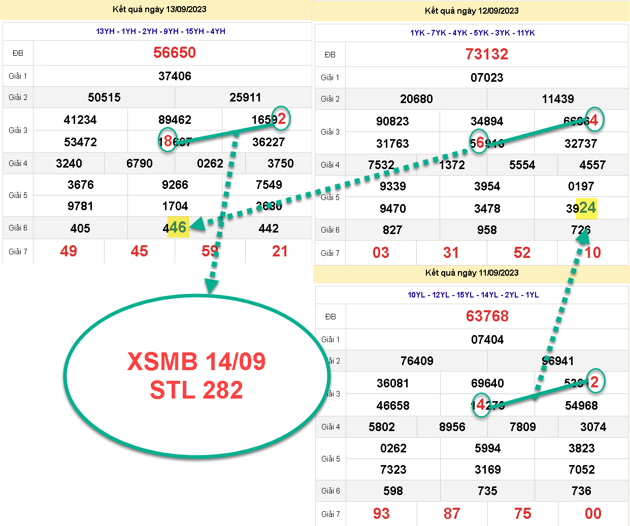 SOI MB 282.png