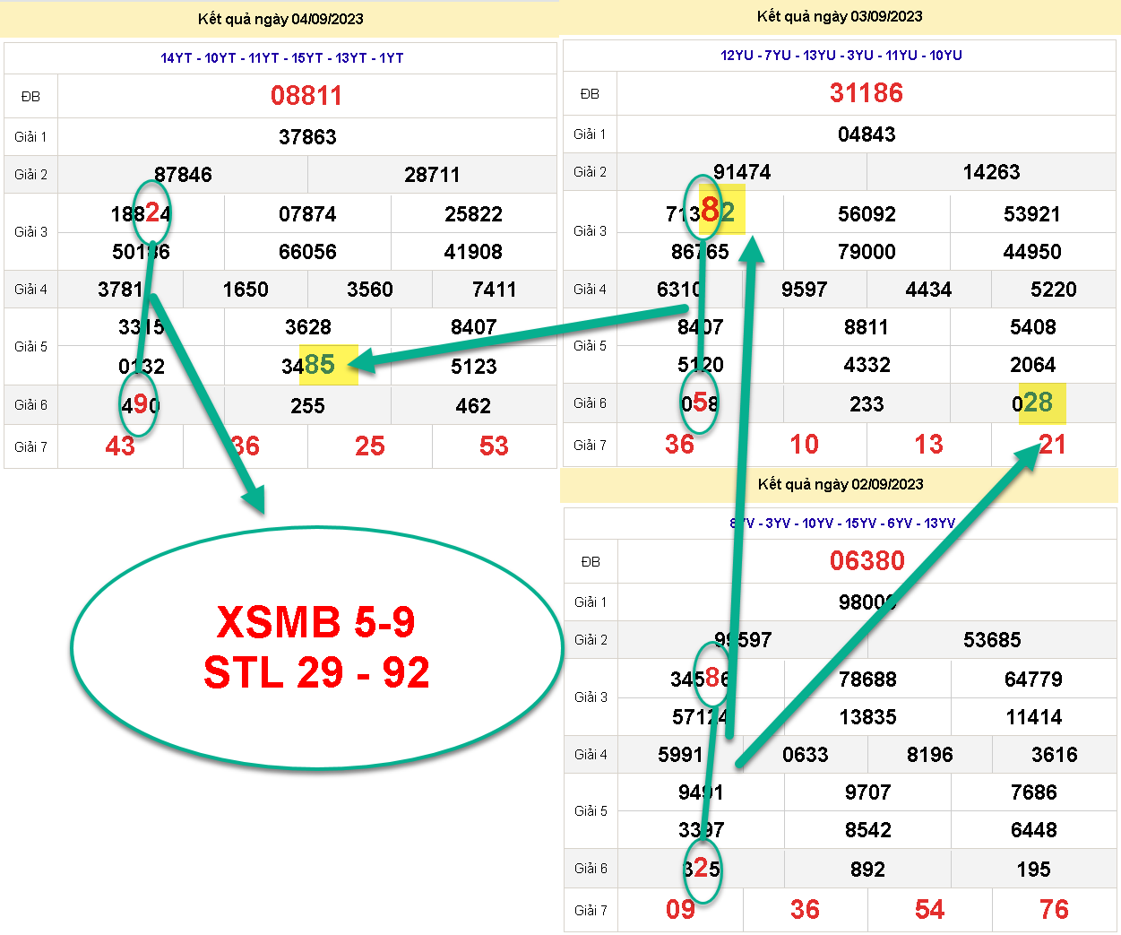 SOI MB 292.png