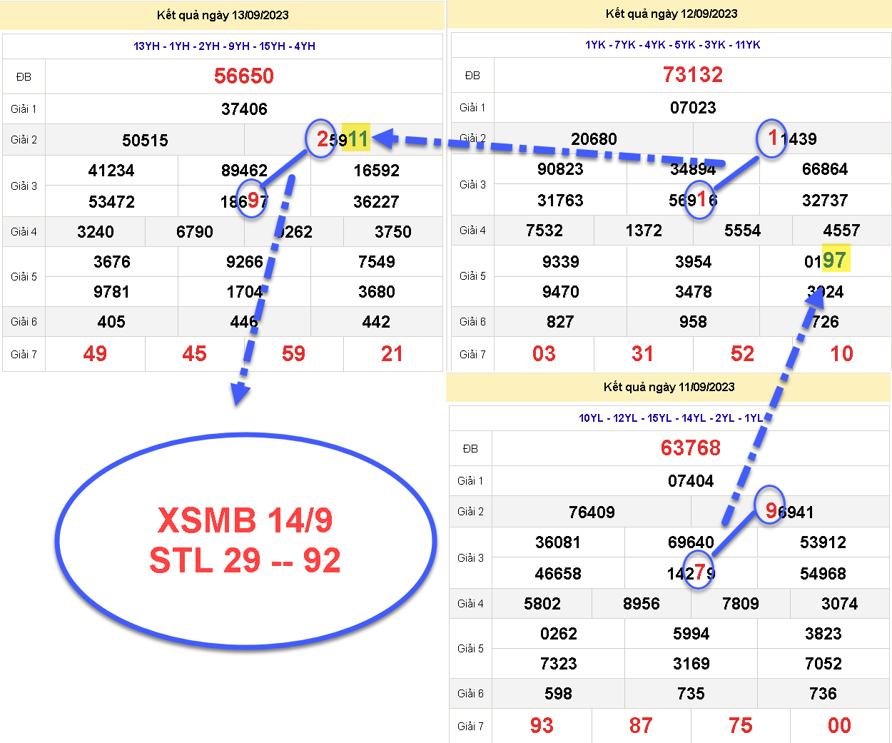 SOI MB 292.png