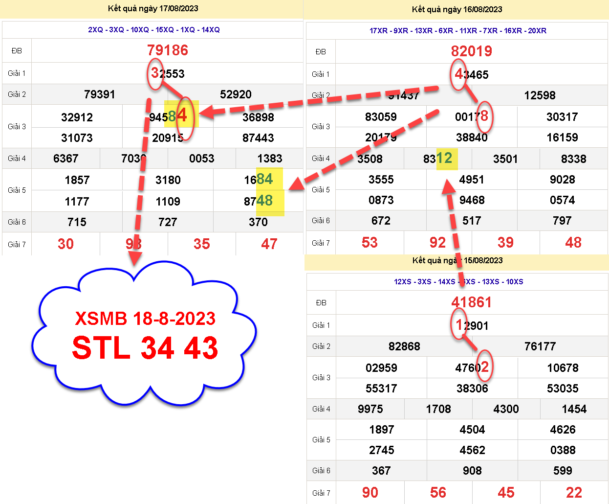 SOI MB 343.png