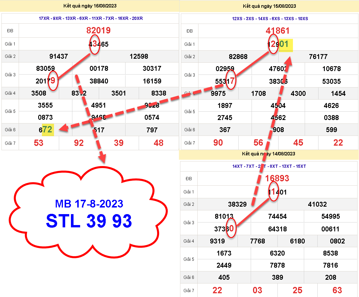 SOI MB 393.png