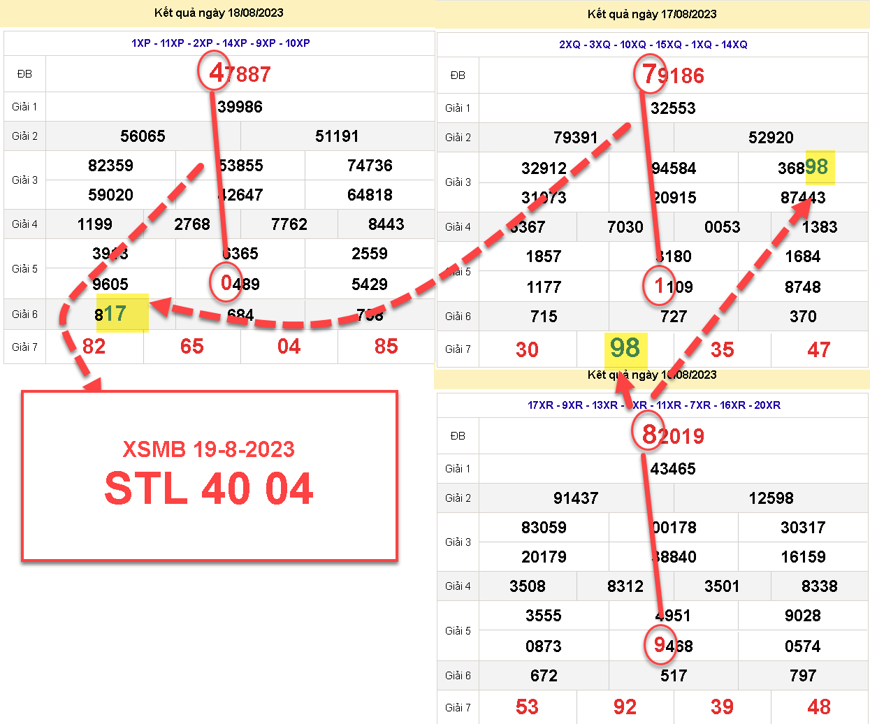 SOI MB 404.png