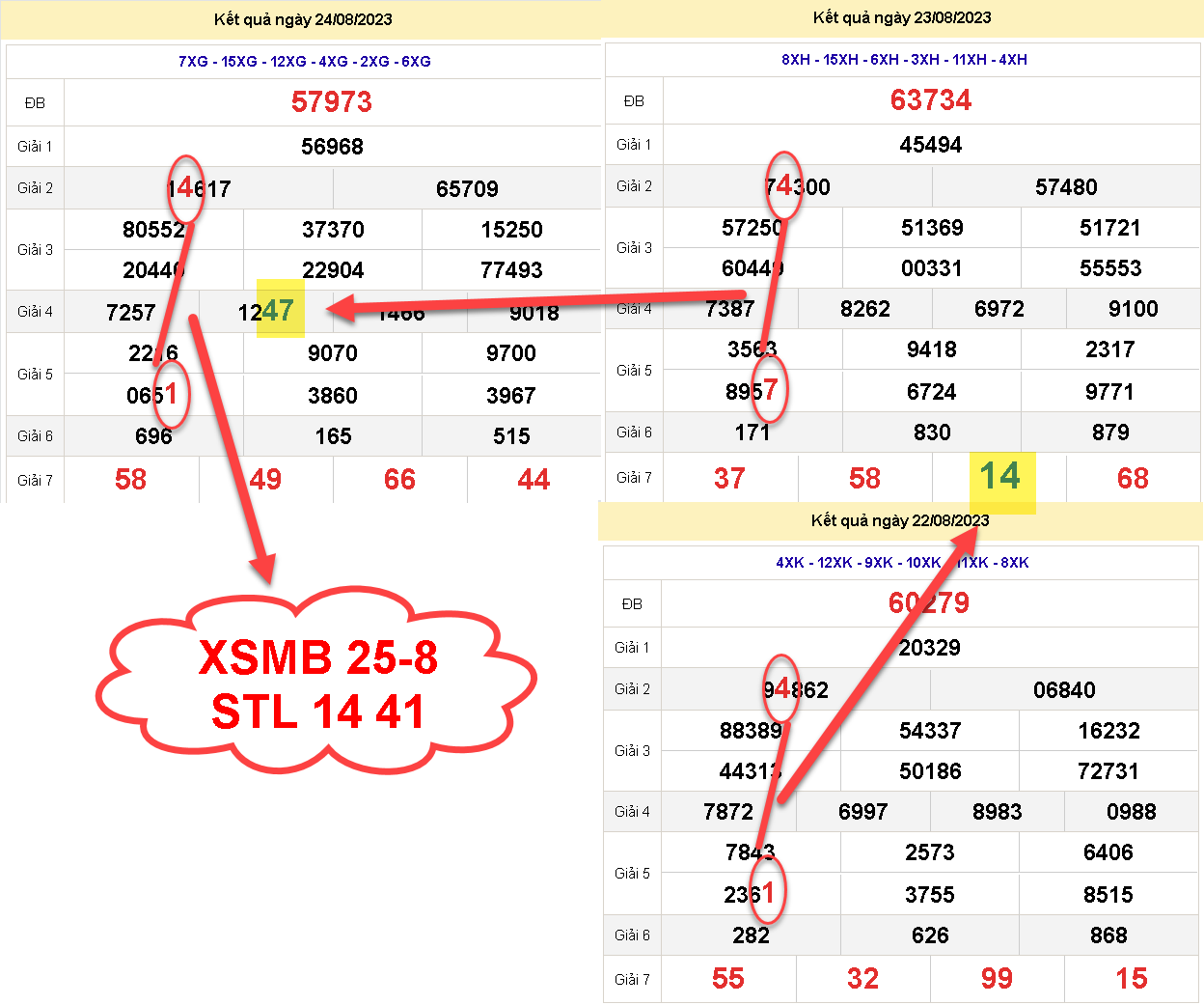 SOI MB 414.png