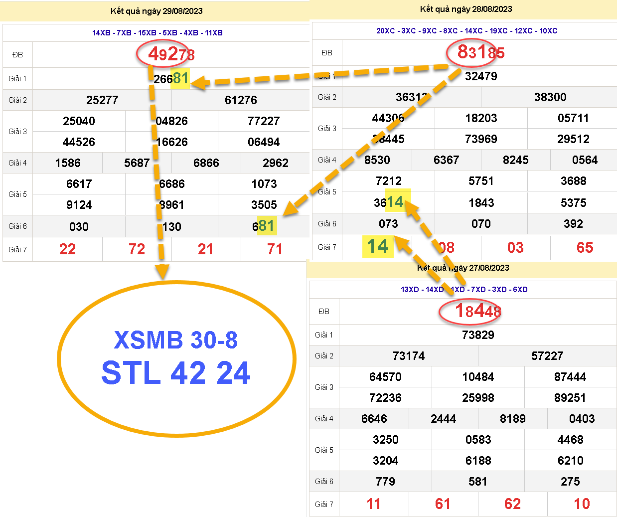 SOI MB 424.png