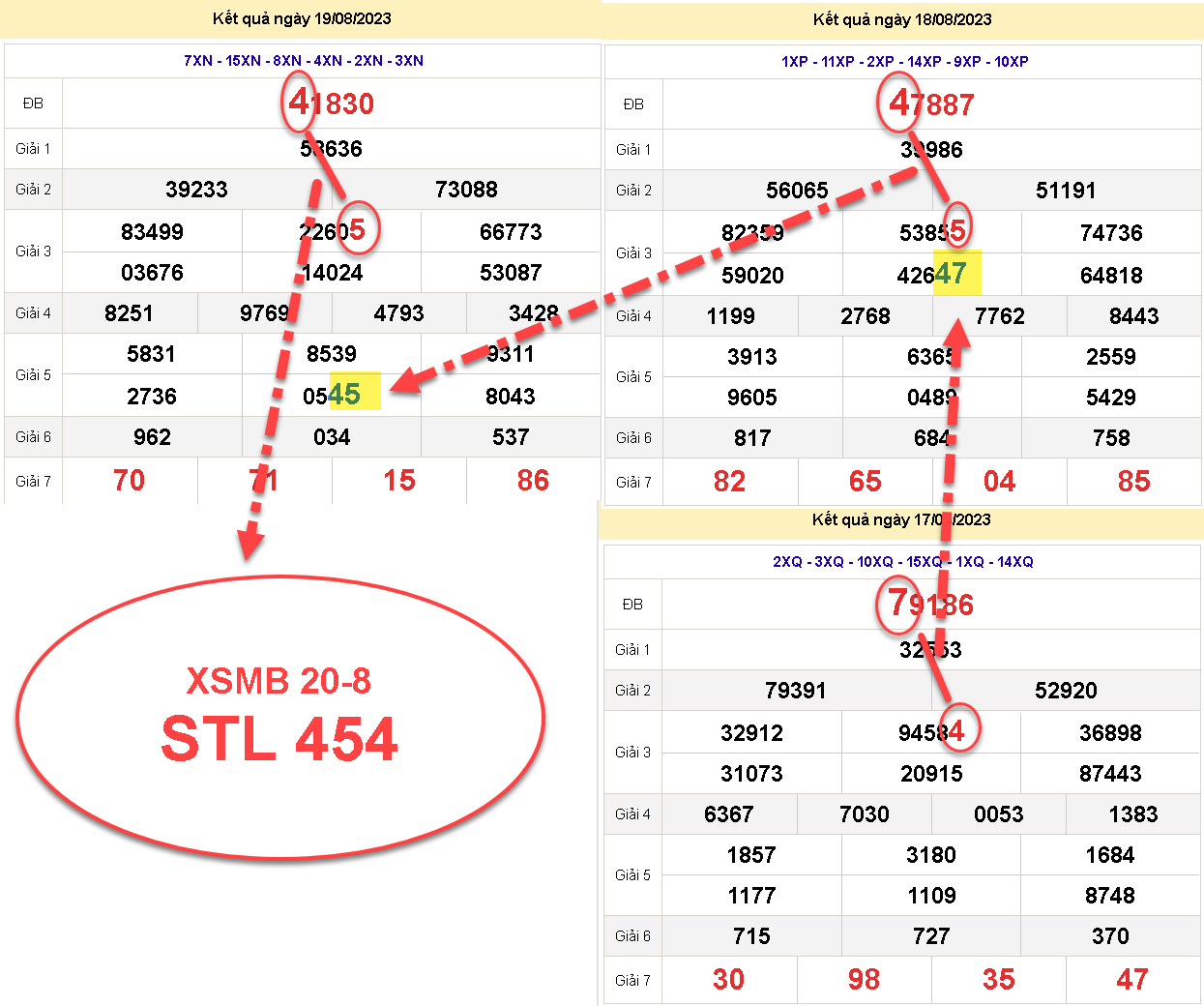 SOI MB 454.png