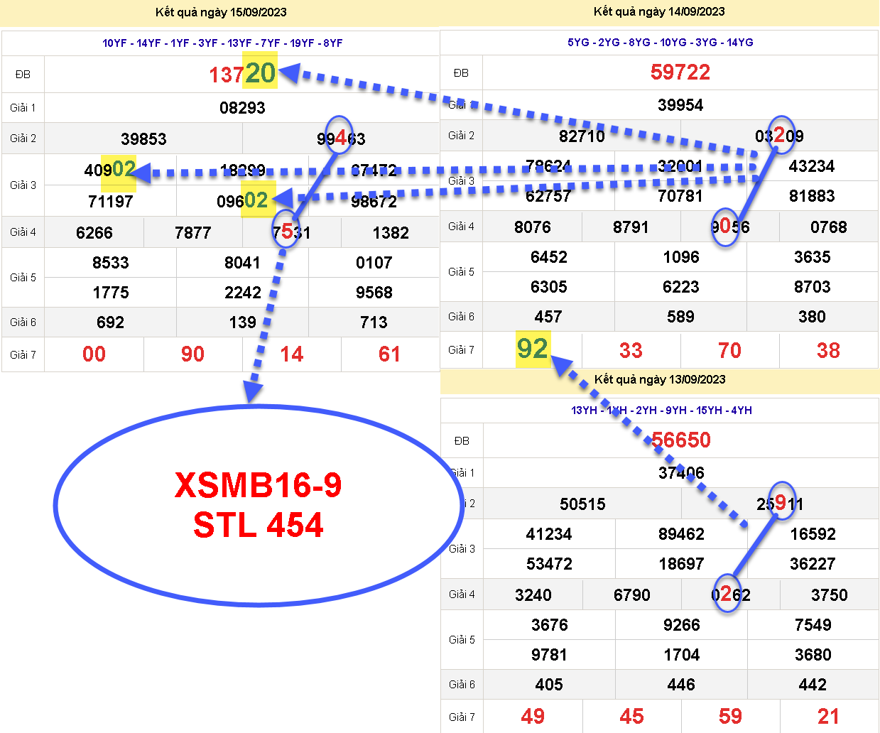 SOI MB 454.png