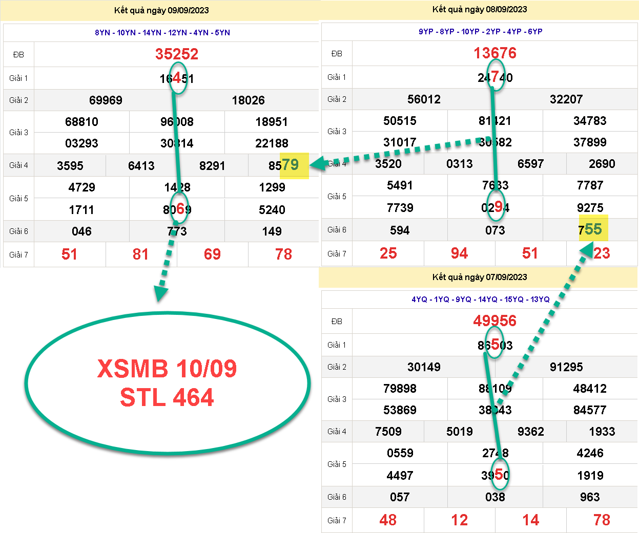 SOI MB 464.png