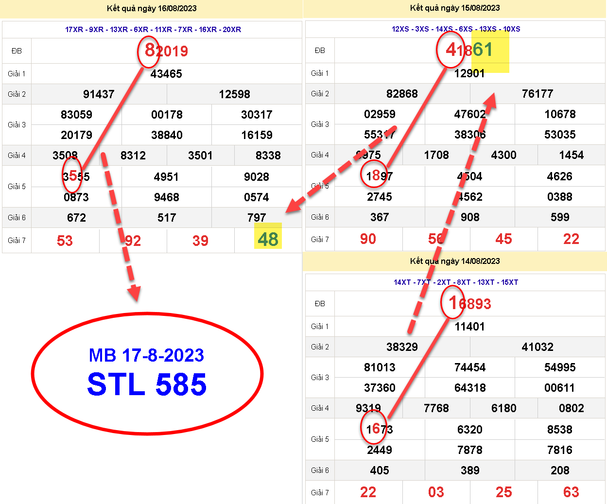 SOI MB 585.png