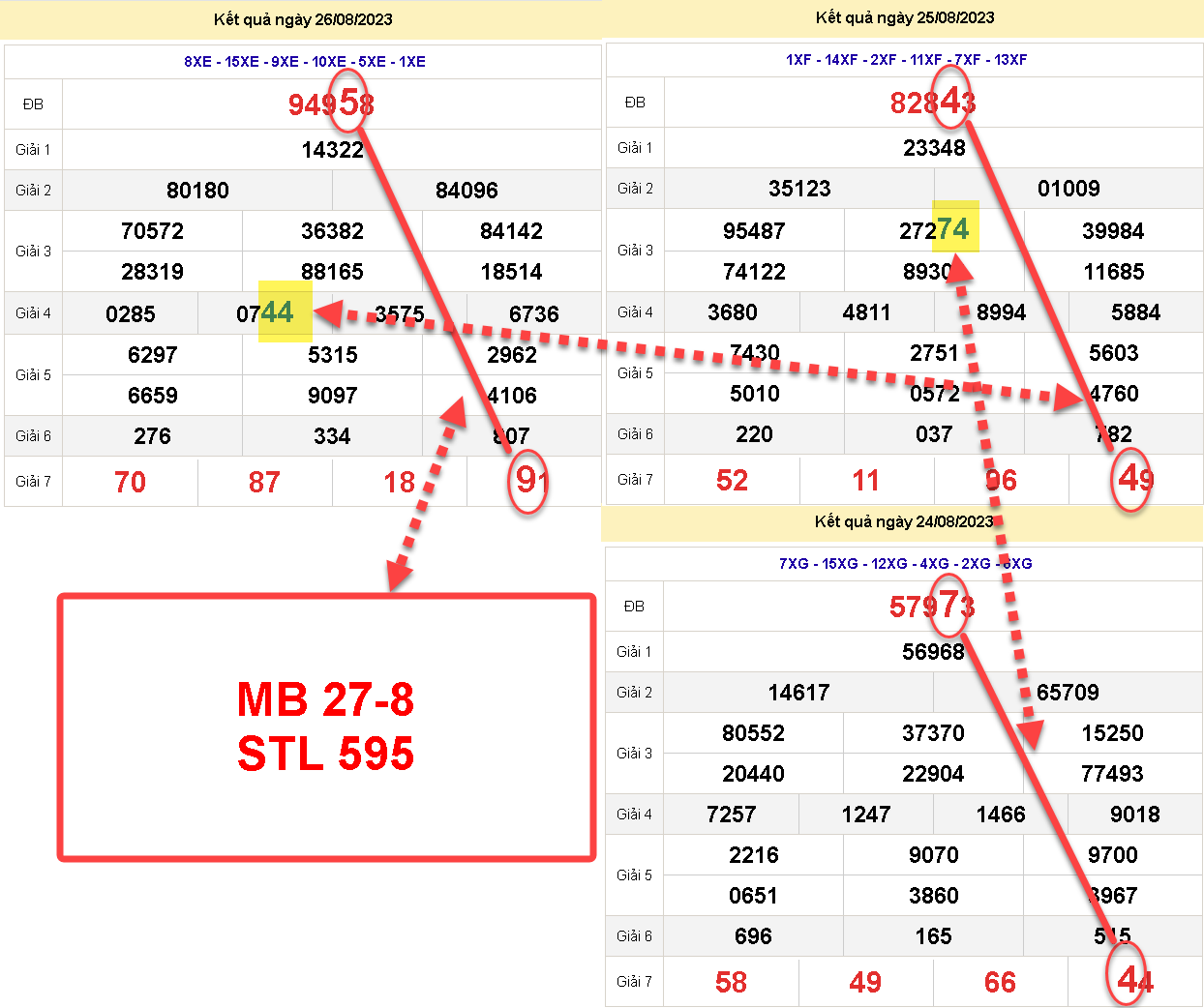 SOI MB 595.png