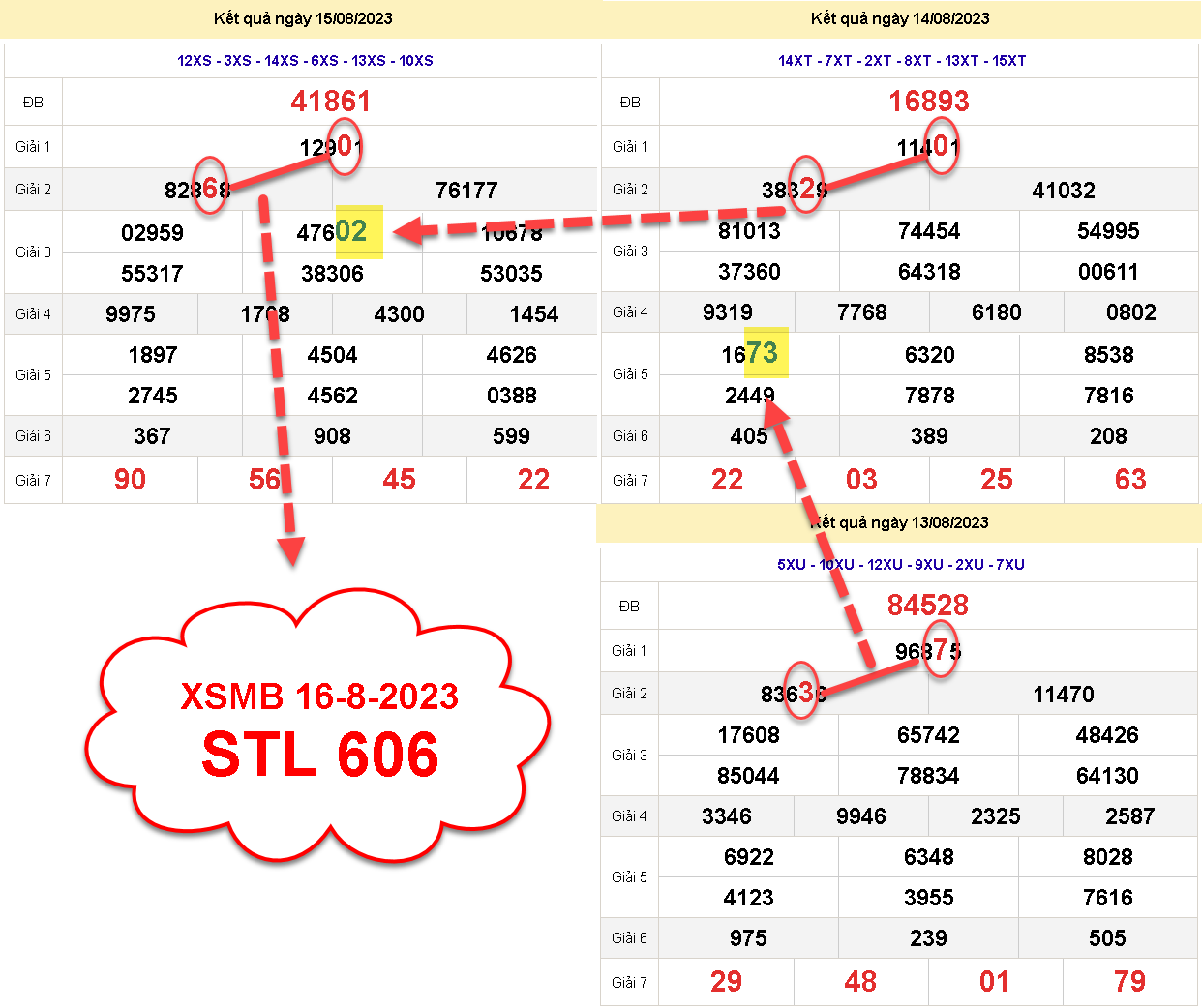 SOI MB 606.png