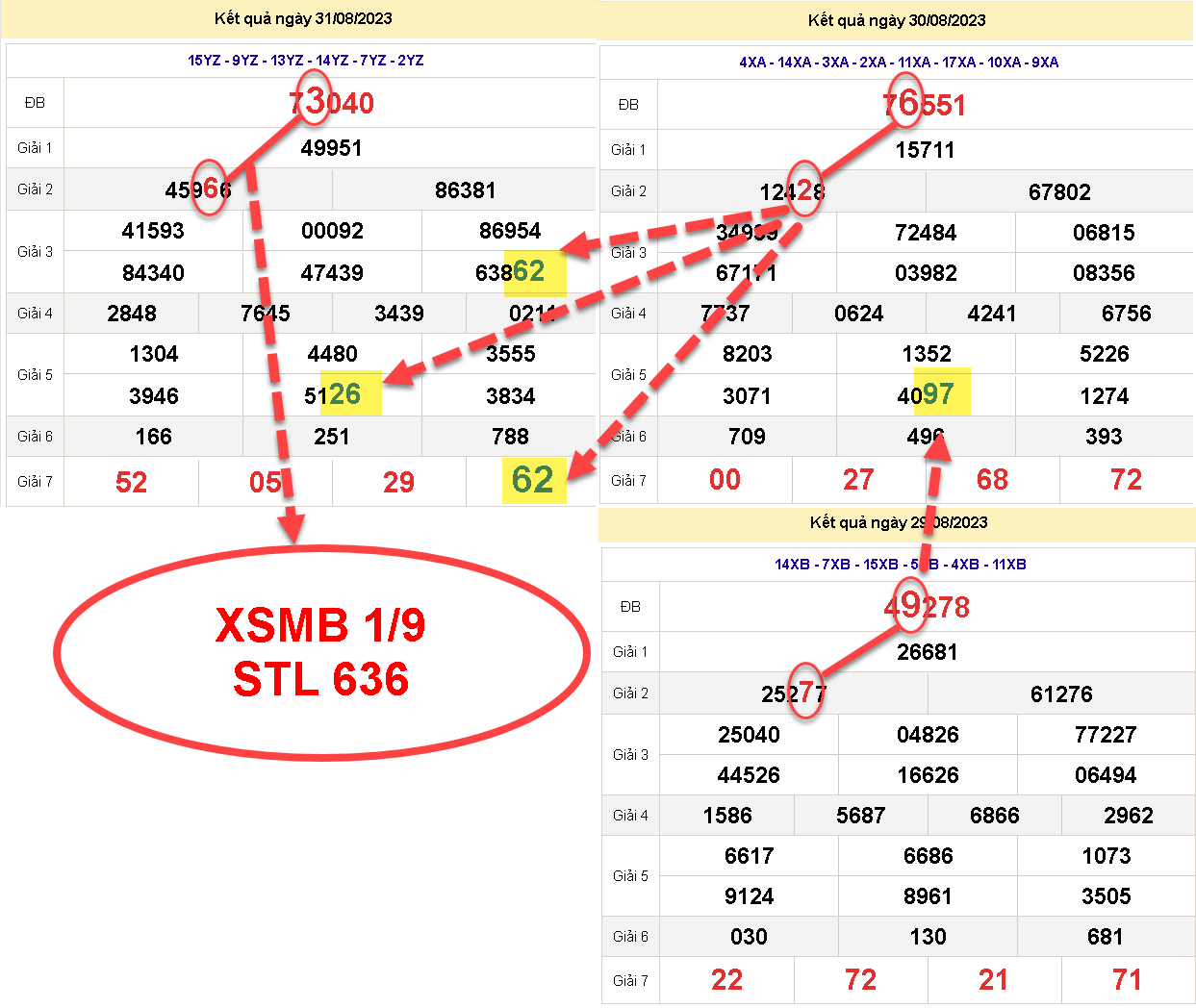 SOI MB 636.png