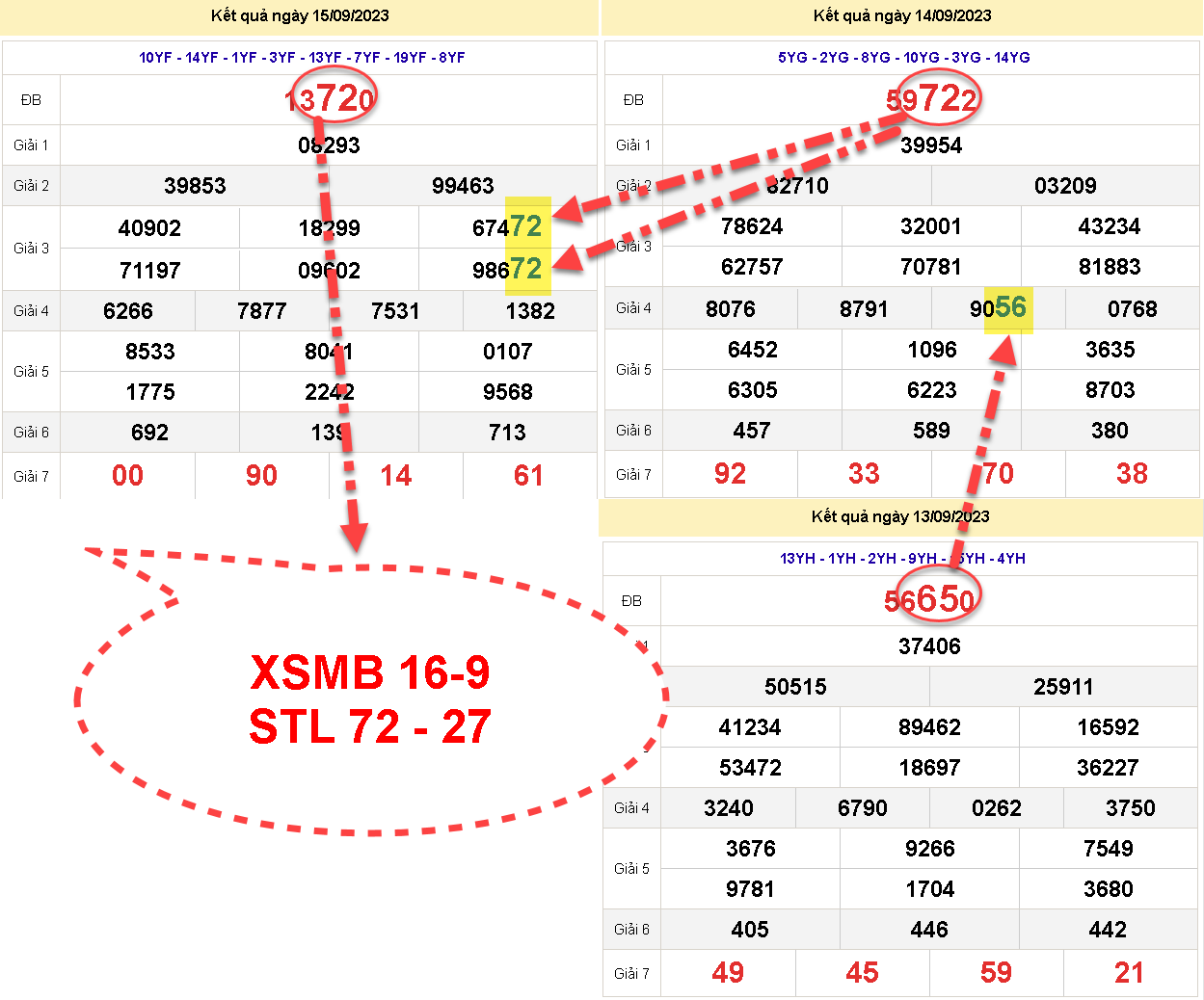 SOI MB 727.png