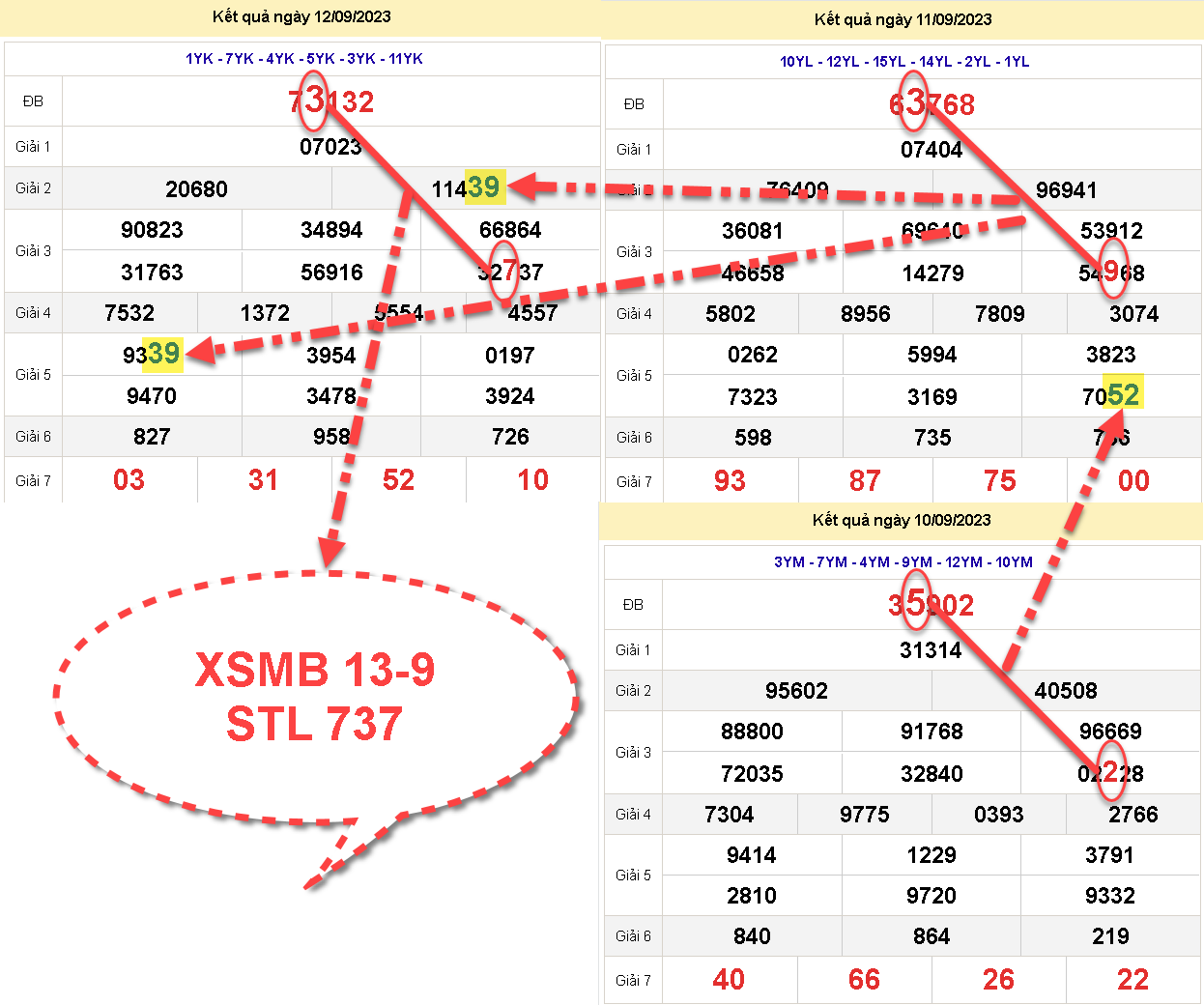 SOI MB 737.png