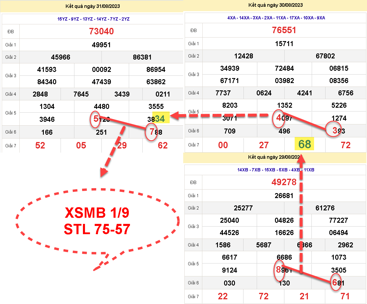 SOI MB 757.png