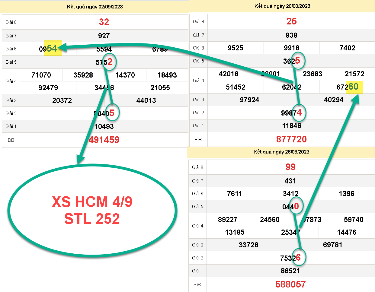 SOI MN 252.png