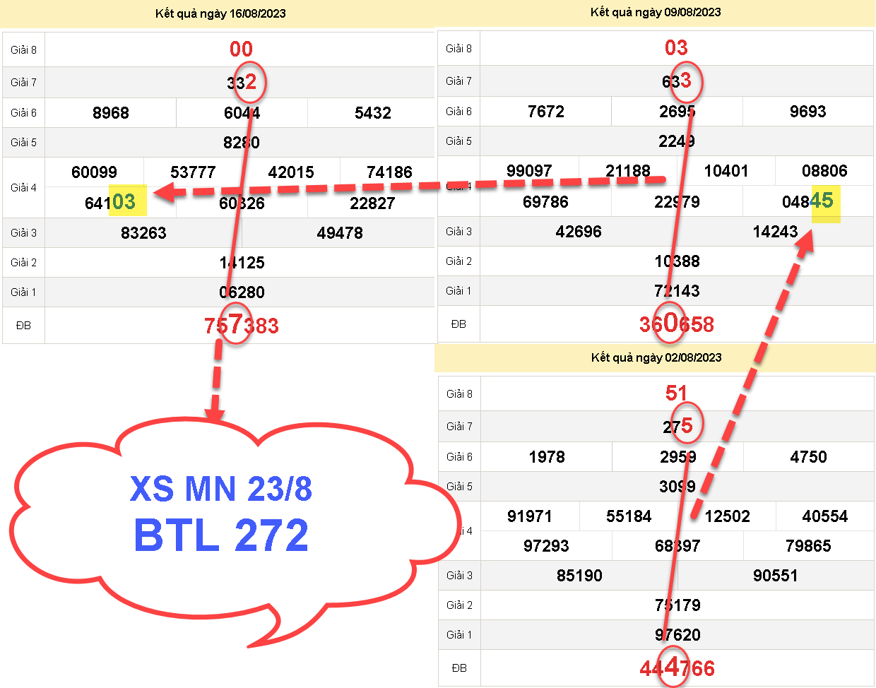 SOI MN 272.png