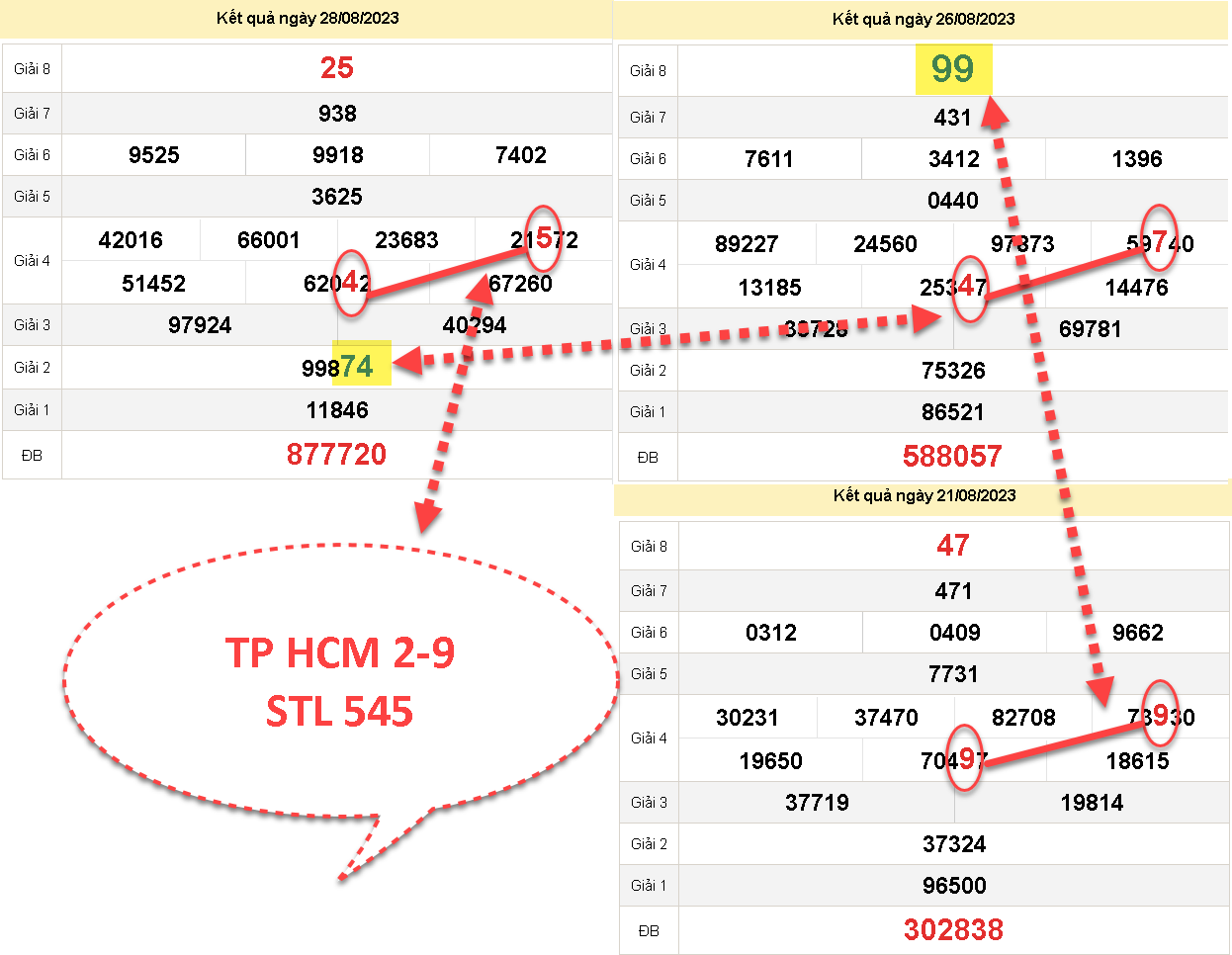 SOI MN 545.png