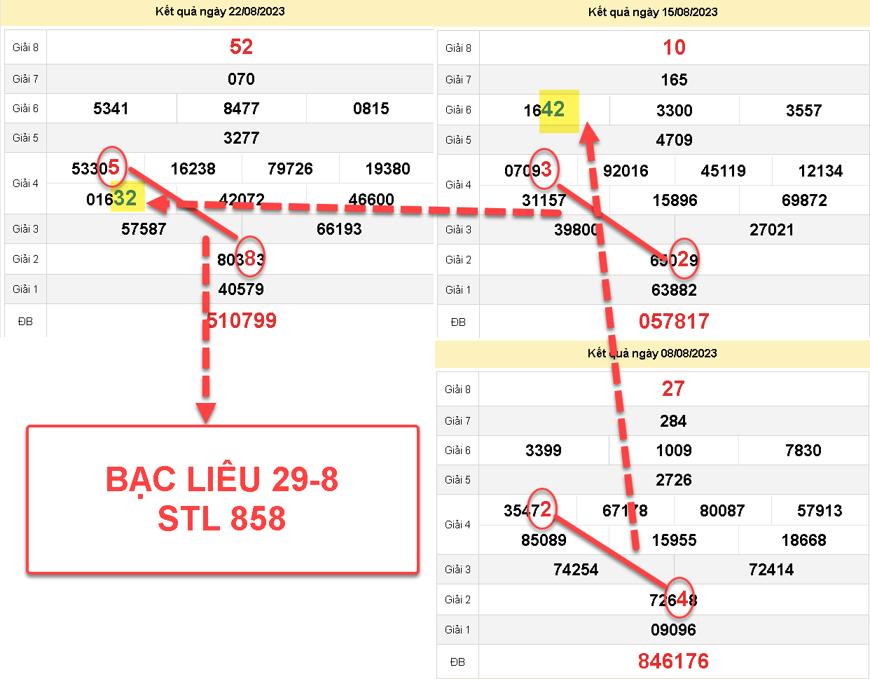 SOI MN 858.png