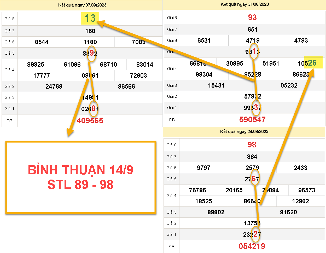 SOI MN 898.png