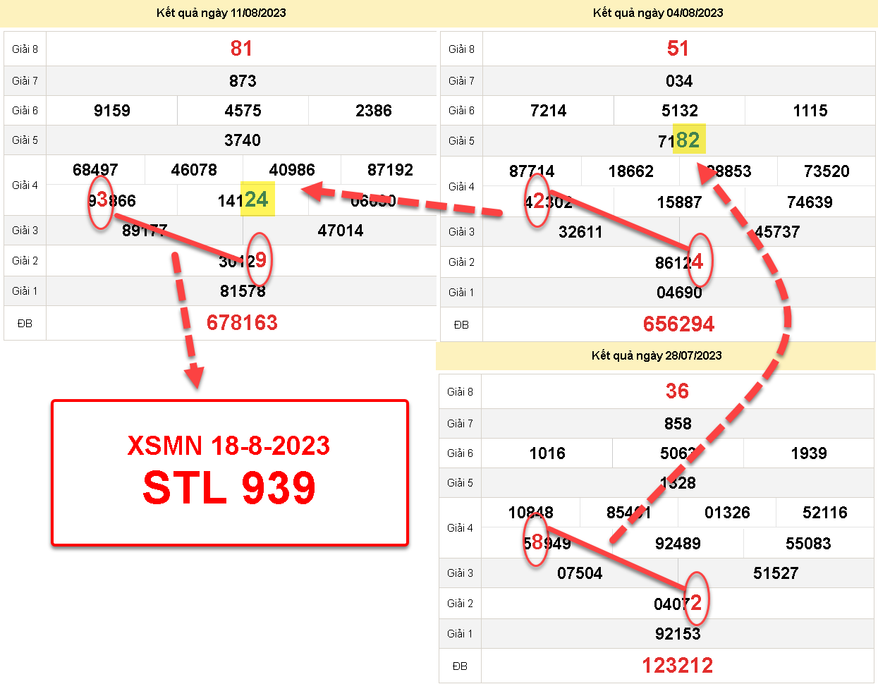 SOI MN 939.png