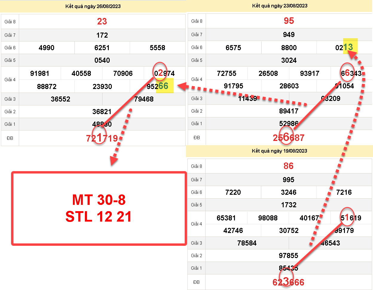 SOI MT 121.png