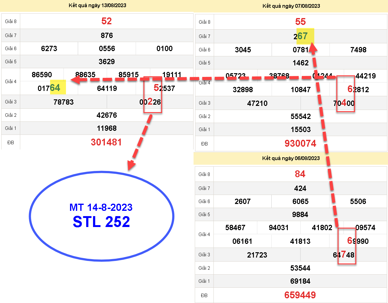 SOI MT 252.png