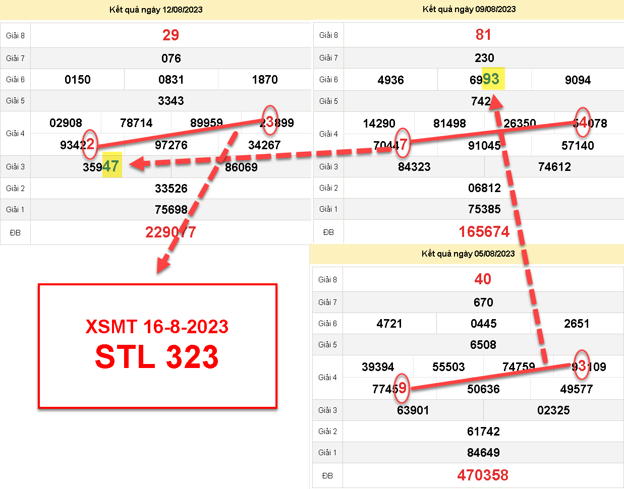 SOI MT 323.png