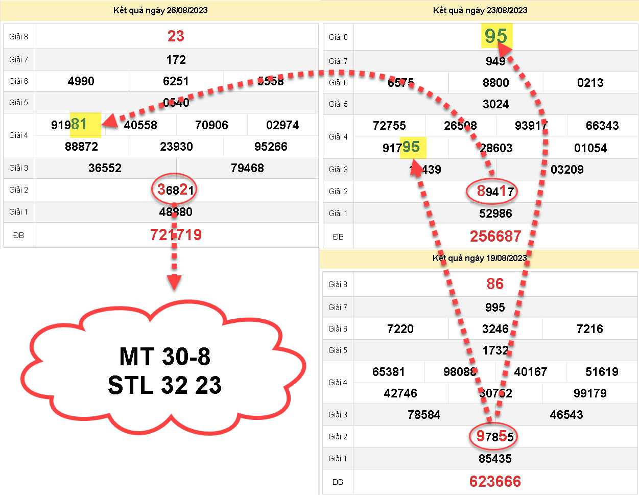 SOI MT 323.png