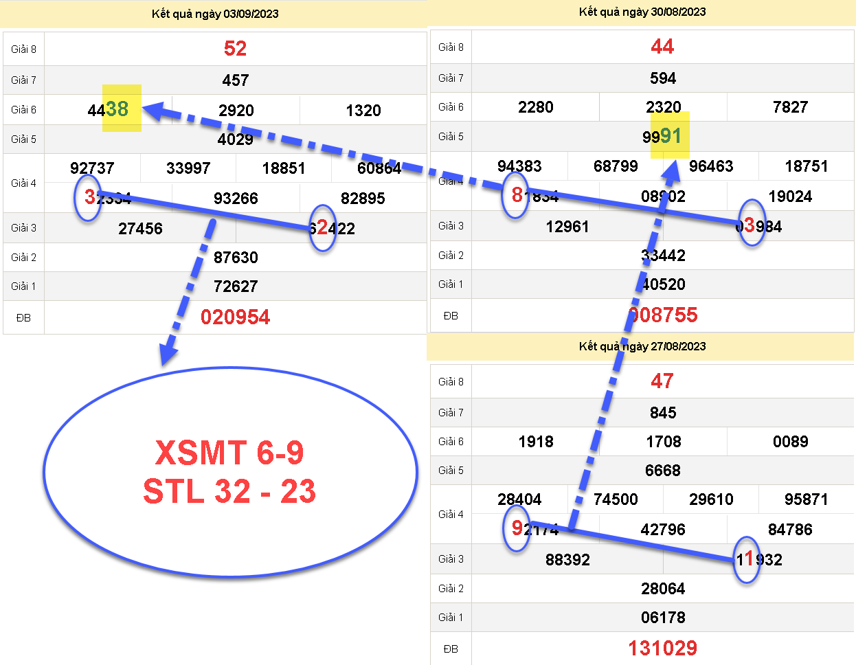 soi mt 323.png