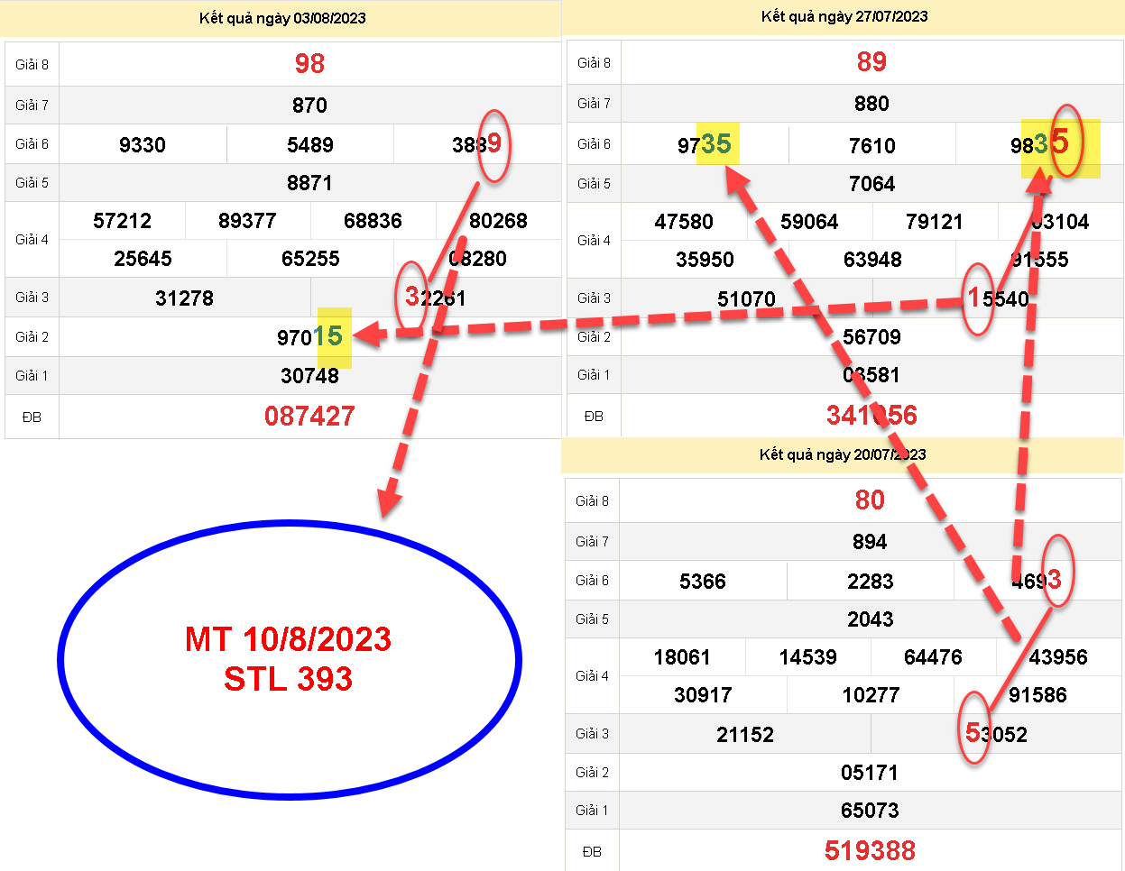 SOI MT 393.png