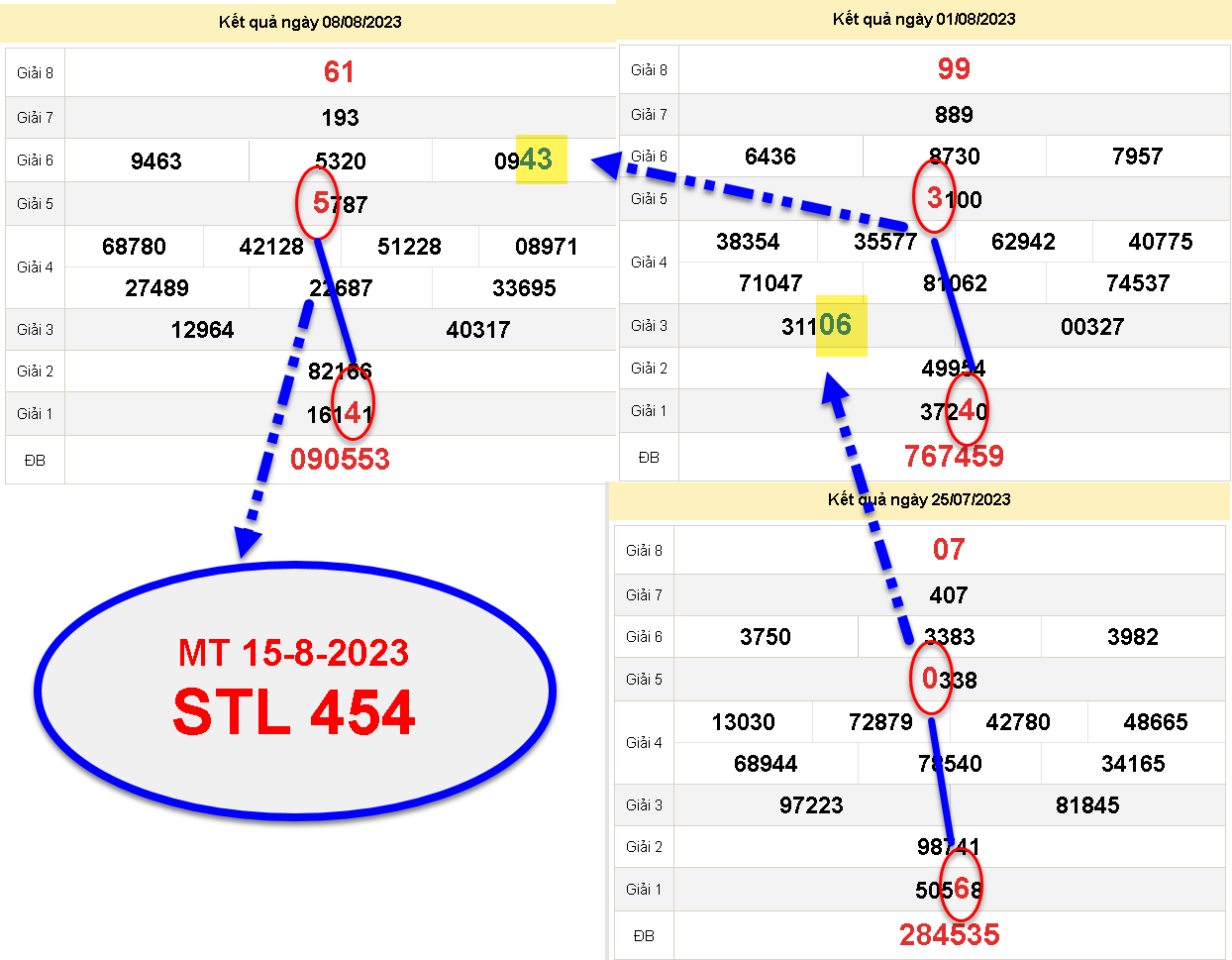 SOI MT 454.png