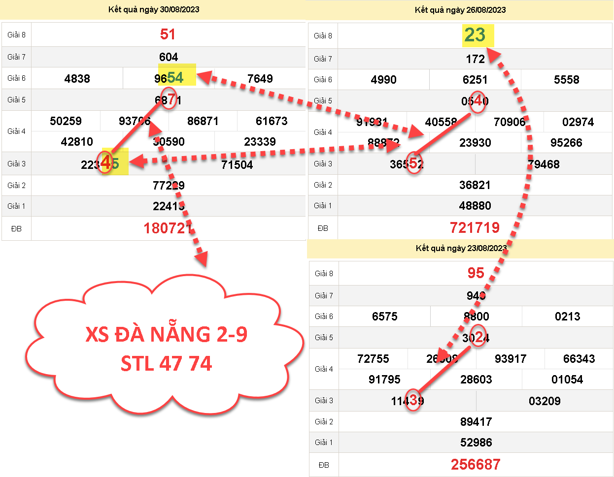 SOI MT 474.png