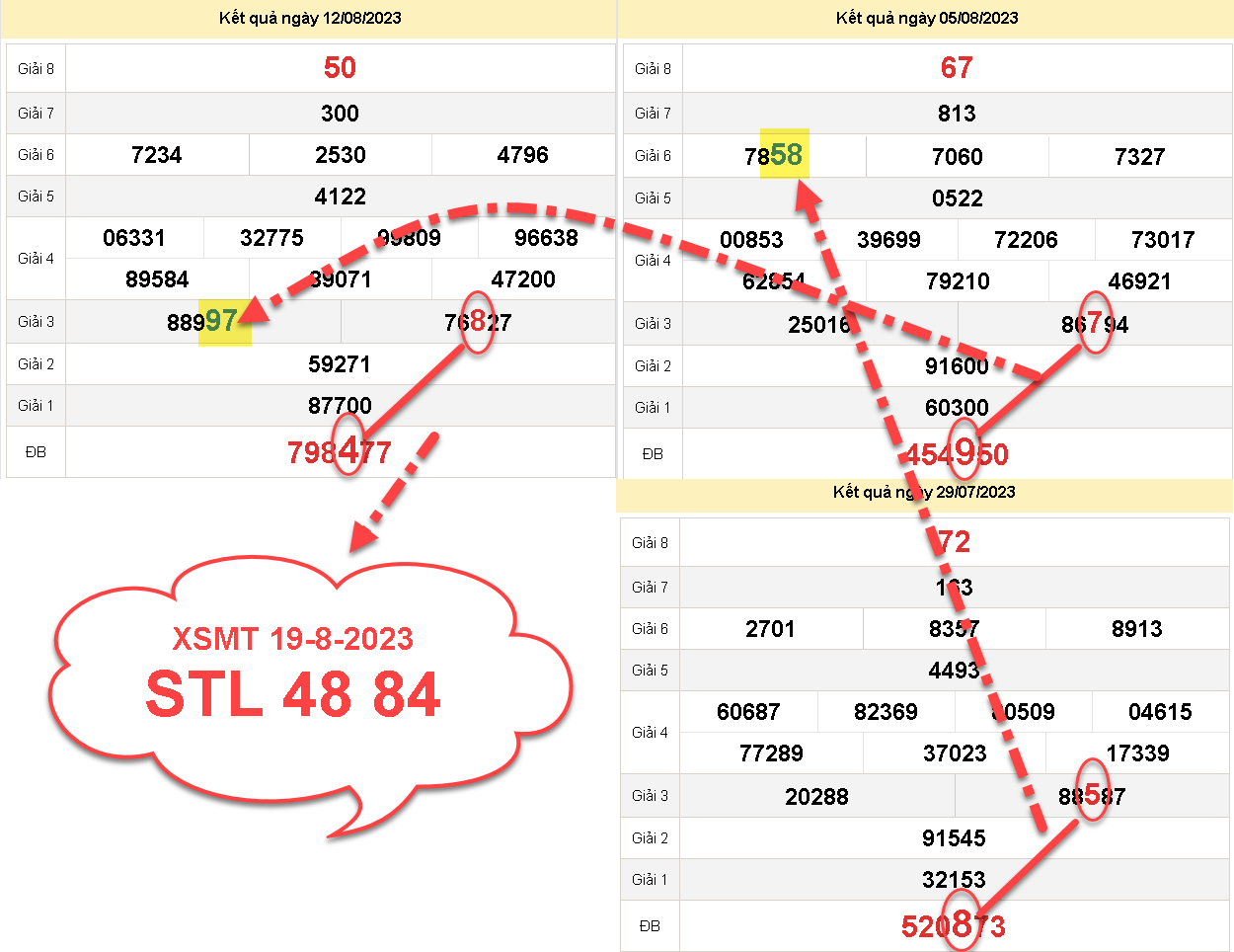 SOI MT 484.png