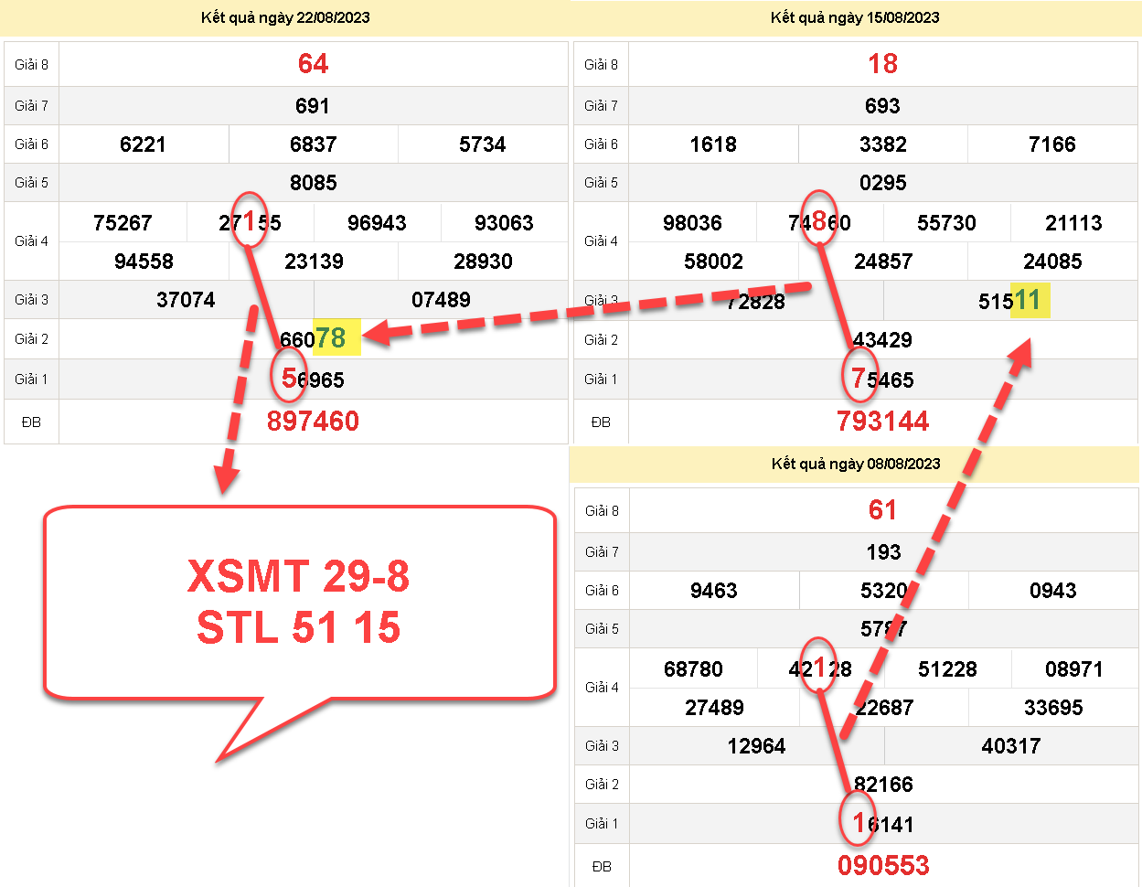 SOI MT 515.png