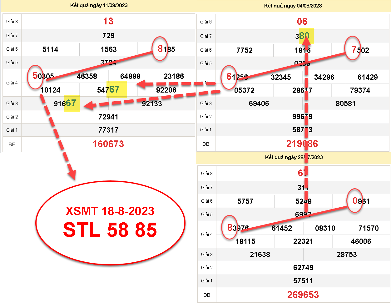 SOI MT 585.png