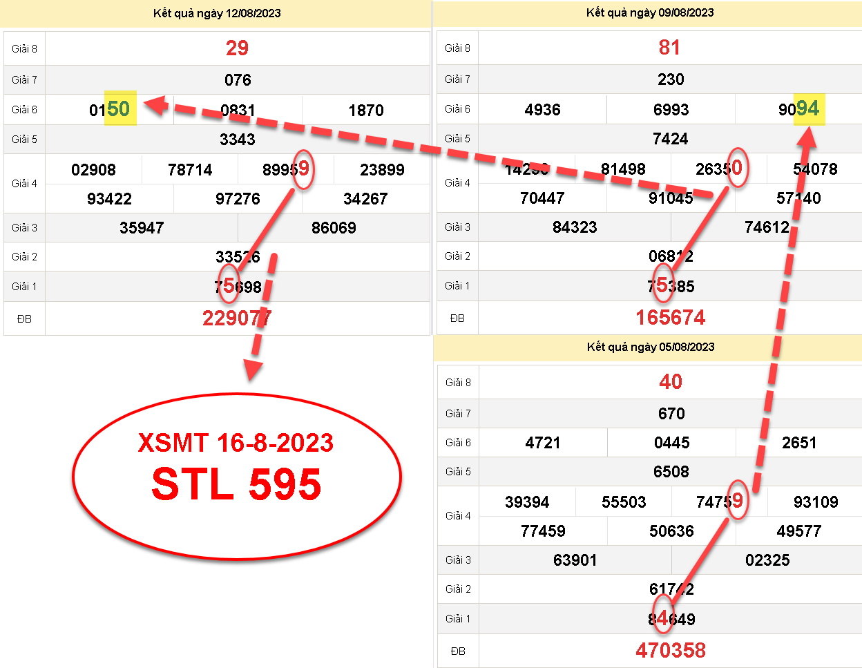 soi mt 595.png