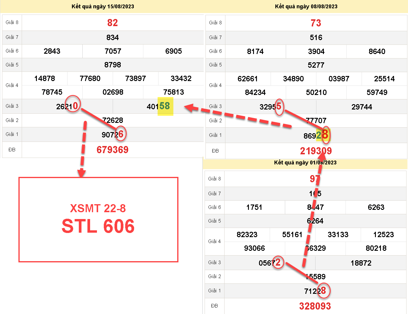 SOI MT 606.png