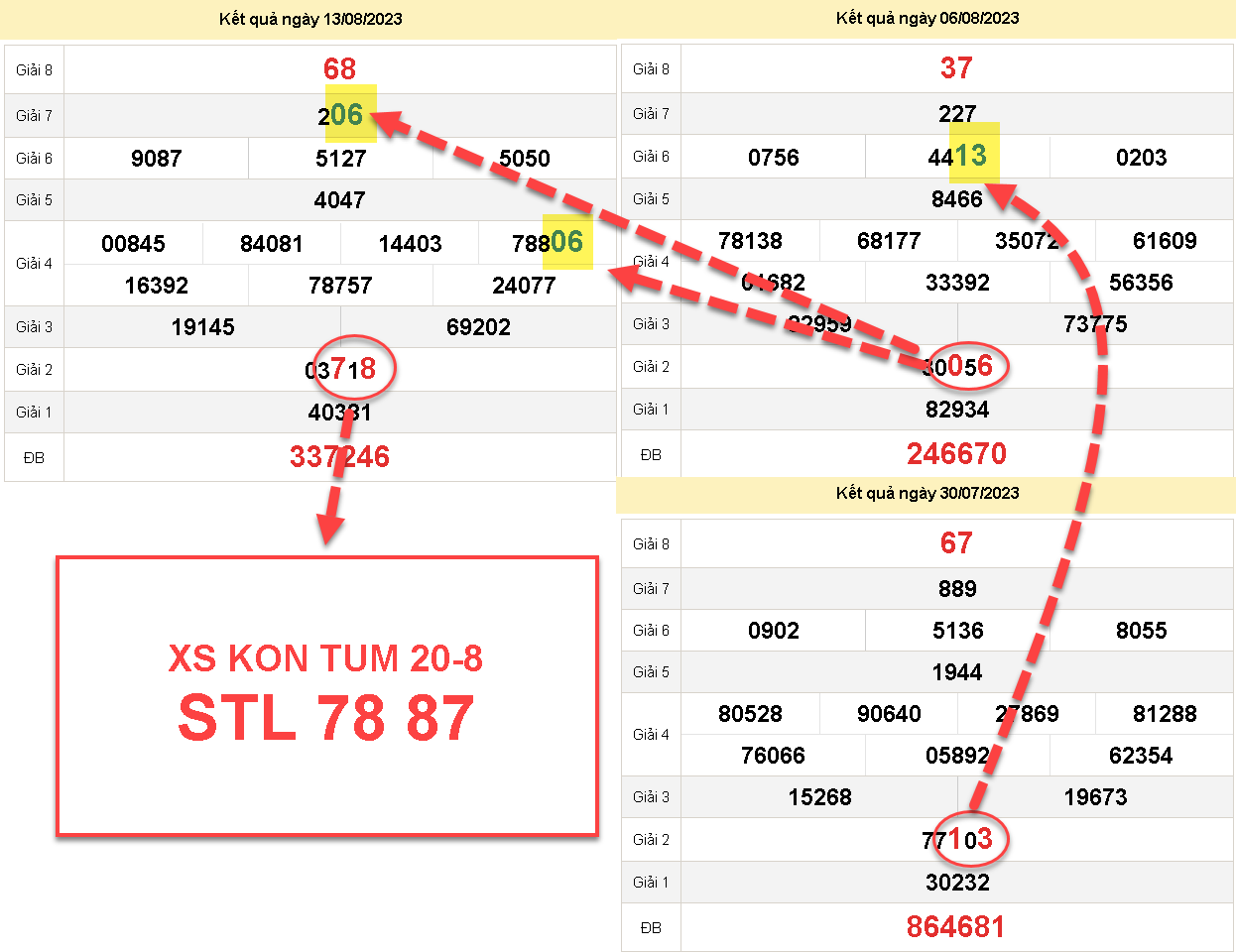 SOI MT 787.png