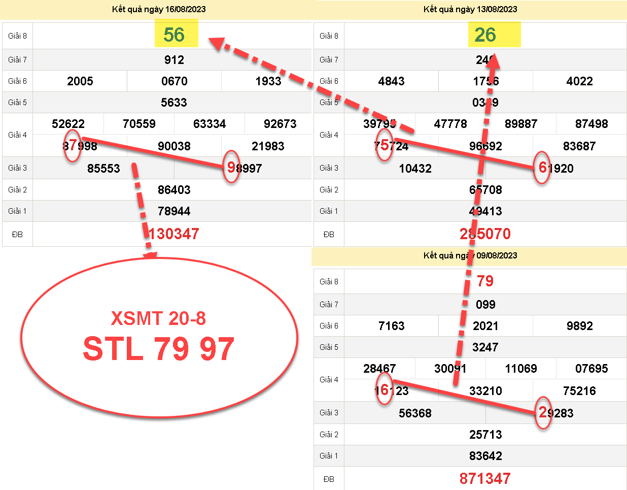 SOI MT 797.png